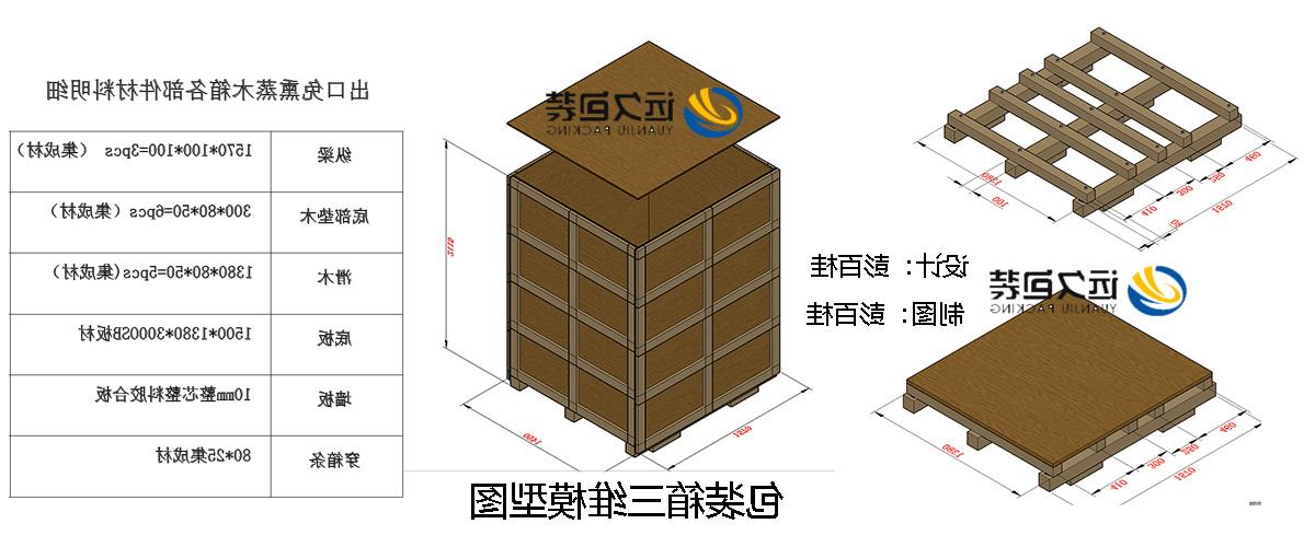 <a href='http://dpxfwq.5675n.com'>买球平台</a>的设计需要考虑流通环境和经济性